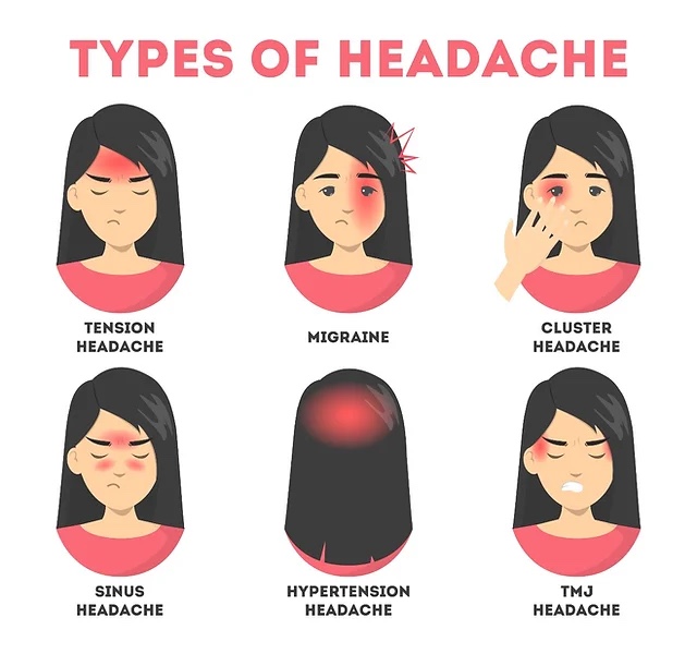 Massage and Headache Relief